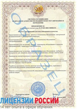 Образец сертификата соответствия (приложение) Верхняя Пышма Сертификат ISO 50001