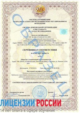 Образец сертификата соответствия Верхняя Пышма Сертификат ISO 22000
